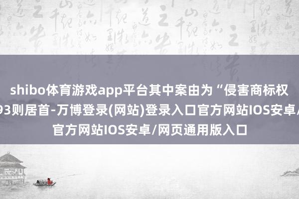 shibo体育游戏app平台其中案由为“侵害商标权纠纷”的公告以93则居首-万博登录(网站)登录入口官方网站IOS安卓/网页通用版入口